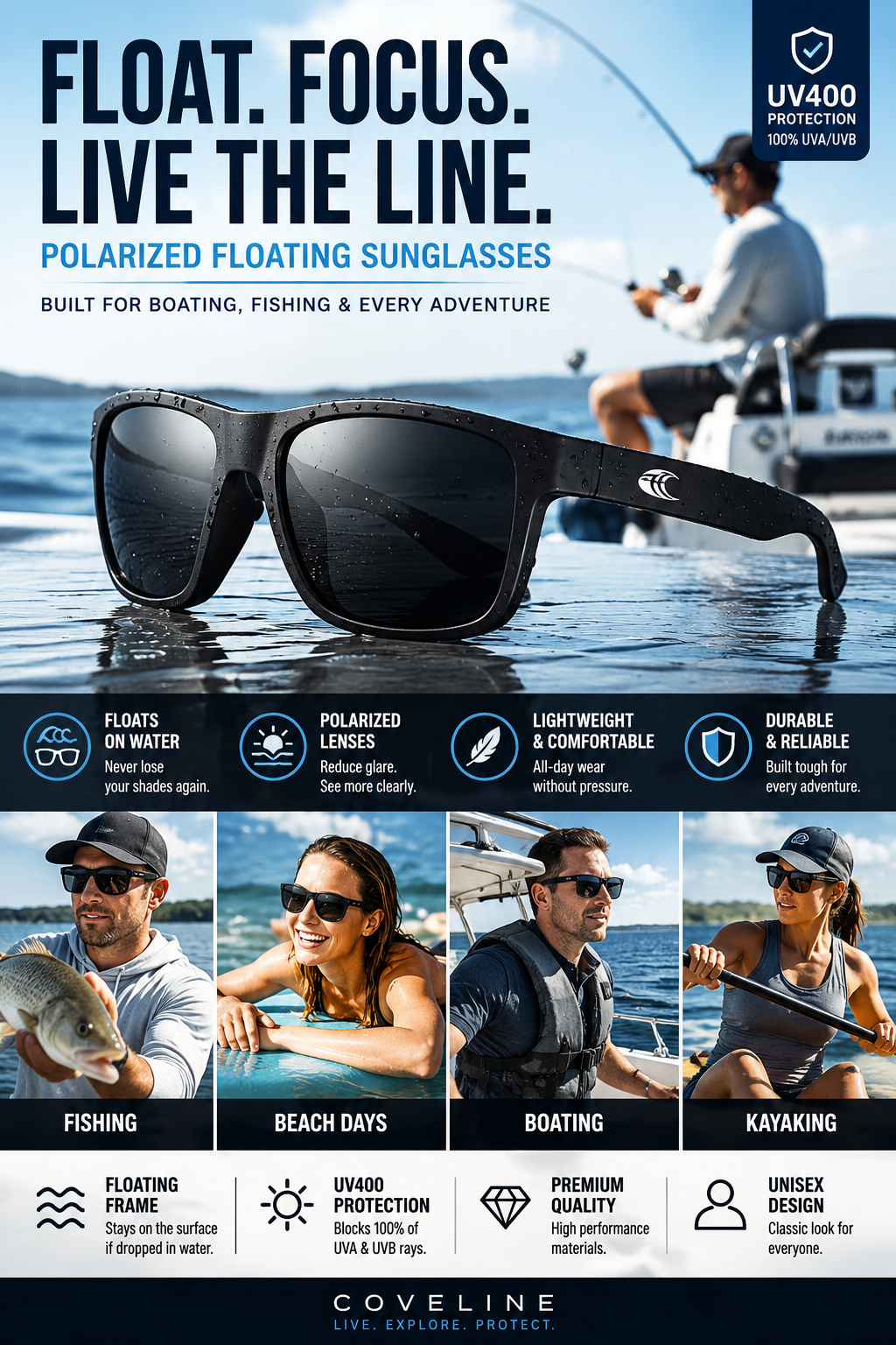 FloatPro™ Polarized Floating Sunglasses